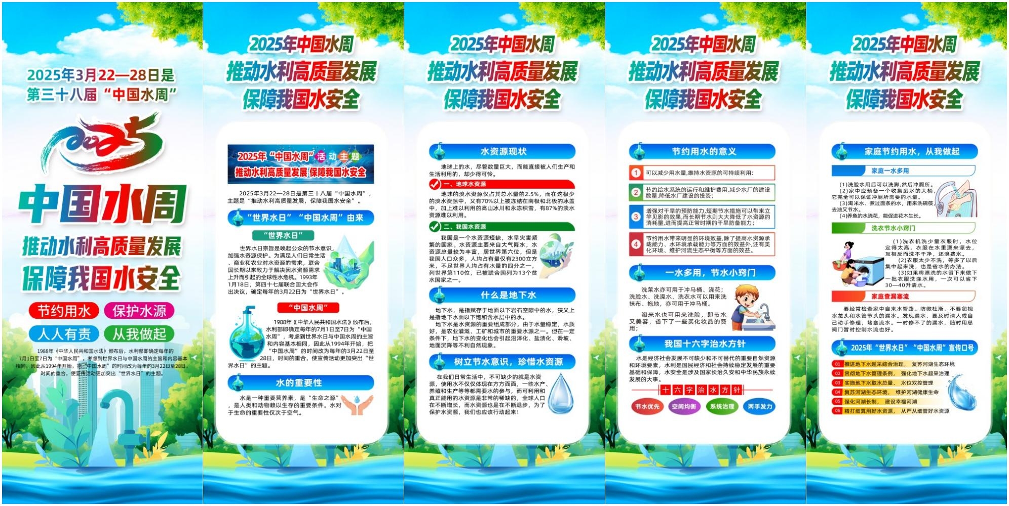 2025年中国水周宣传易拉宝海报套图
