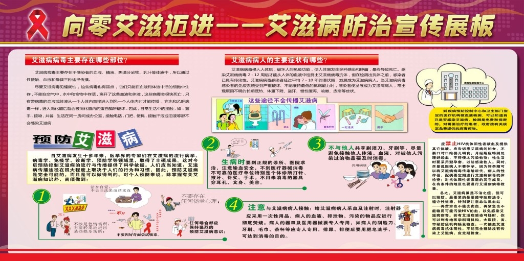 艾滋病防治知识宣传展板宣传栏 (10)