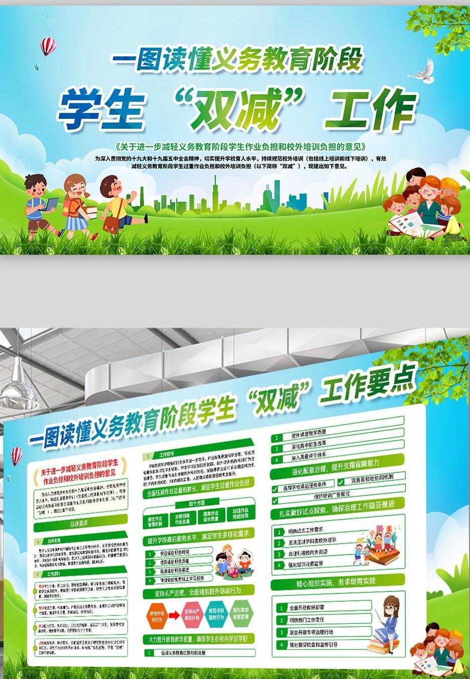 义务教育阶段双减政策知识解读展板宣传栏 (2)