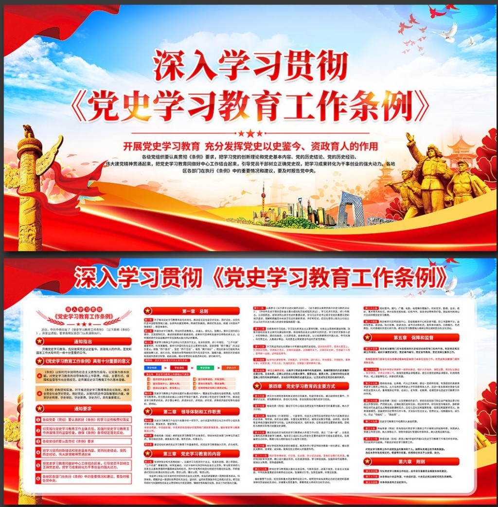 党史学习教育工作条例展板 (13)