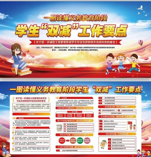 义务教育阶段双减政策知识解读展板宣传栏 (5)