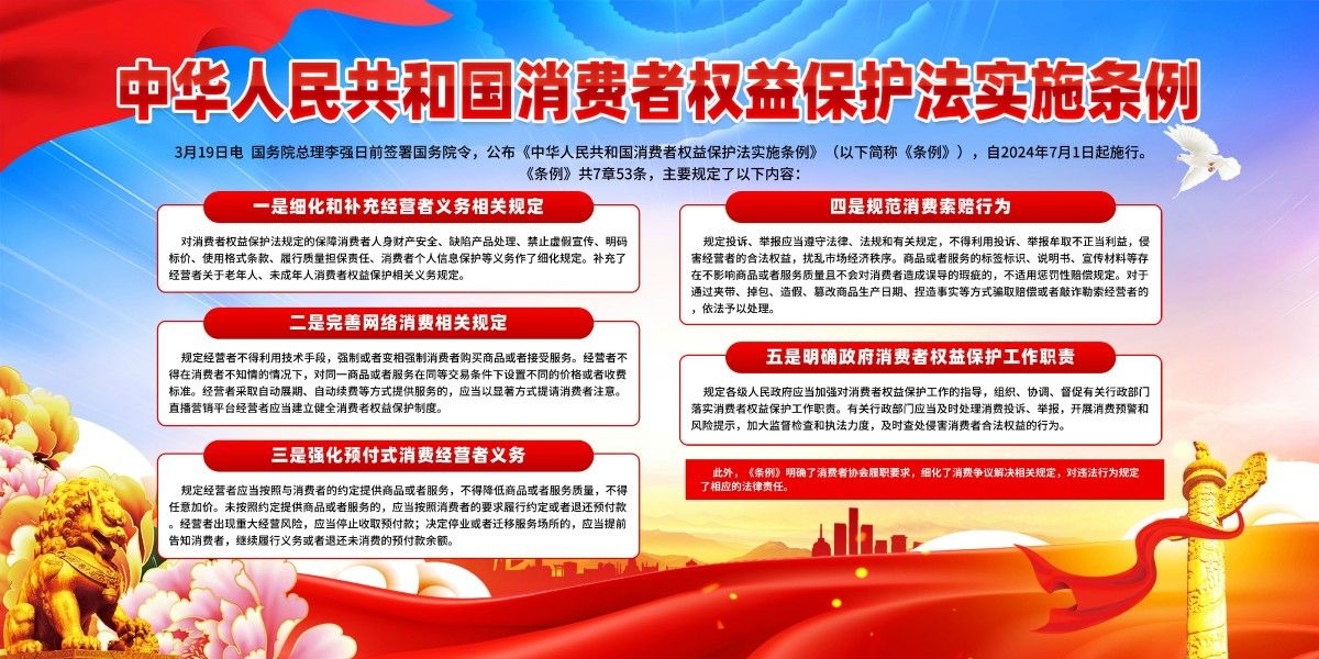 消费者权益保护法实施条例展板宣传栏 (5)