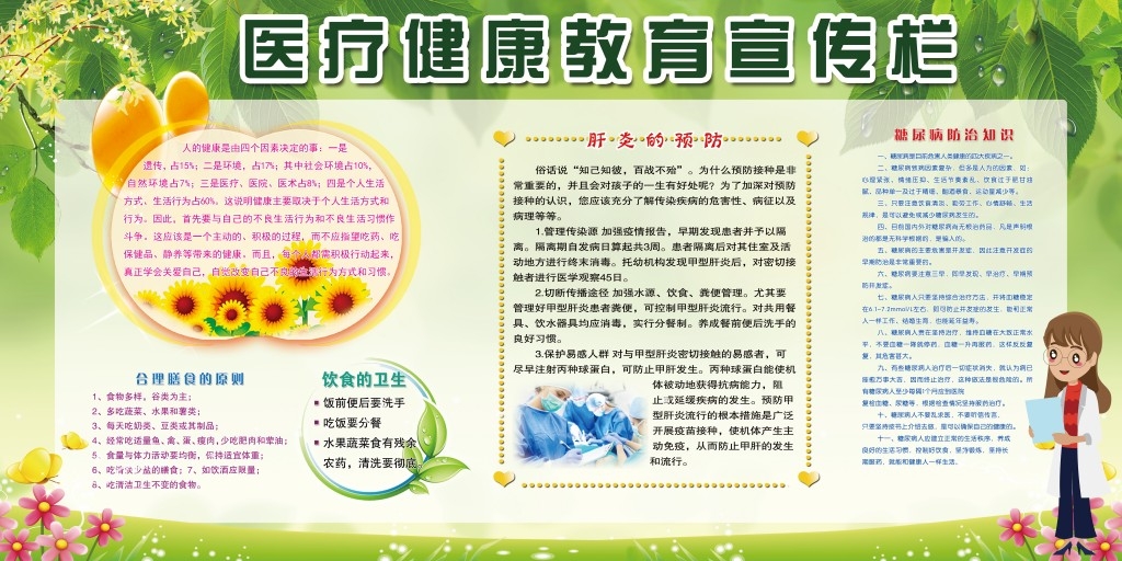 医疗健康肝炎糖尿病的预防健康教育宣传栏