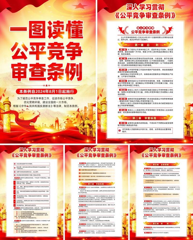 公平竞争审查条例海报套图