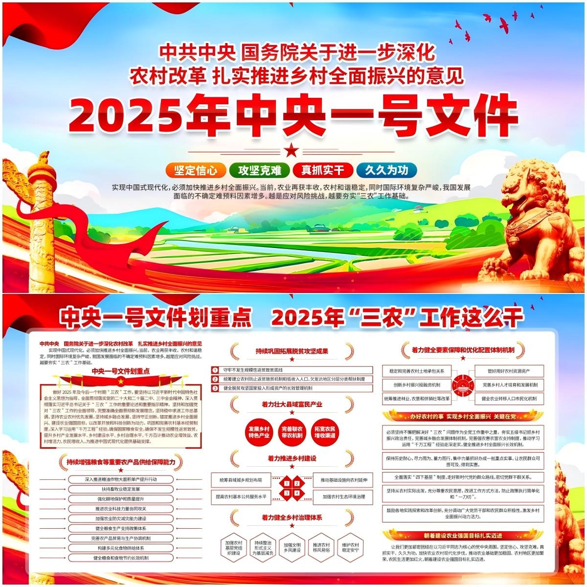 2025年一号文件展板 (1)