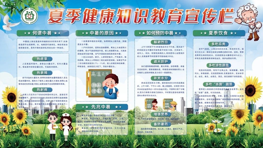 夏季健康教育宣传栏展板 (15)