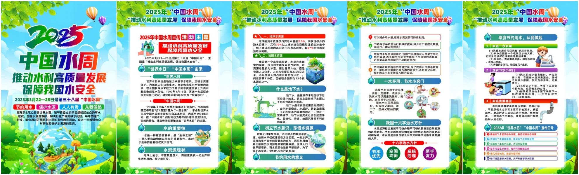 2025年中国水周宣传绿色套图海报