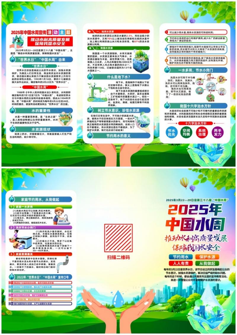 2025年中国水周宣传绿色三折页