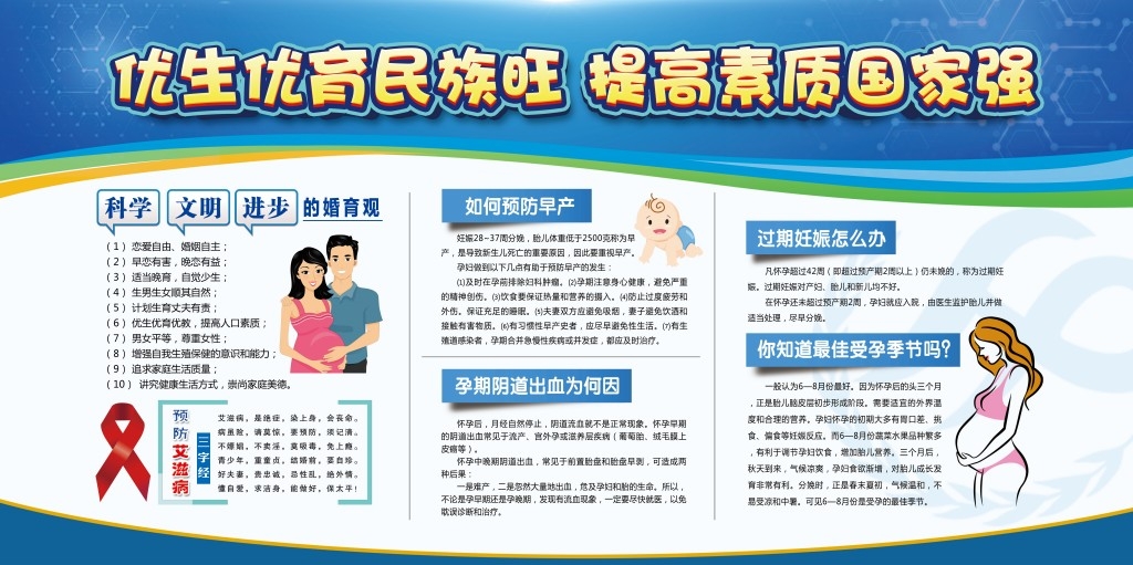 优生优育提高国民素质宣传栏展板