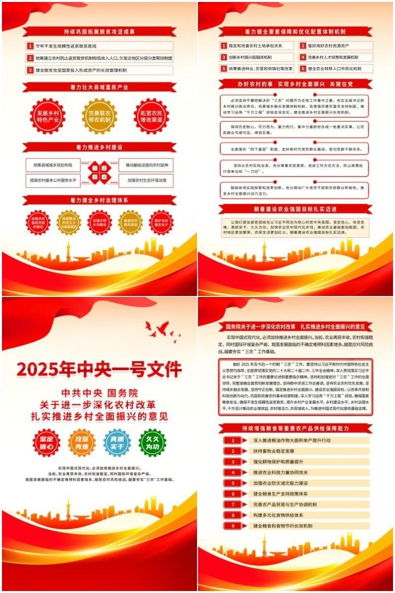 2025年一号文件海报挂图套图 (2)