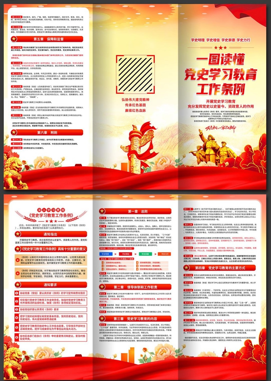 党史学习教育工作条例三折页 (3)