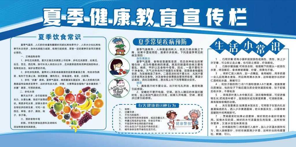 夏季健康教育宣传栏展板 (3)