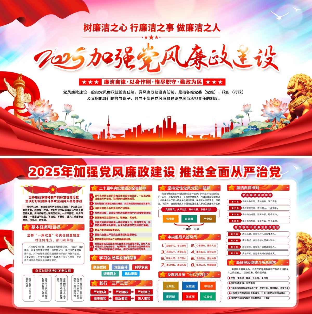 2025年加强党风廉政建设展板海报 (2)