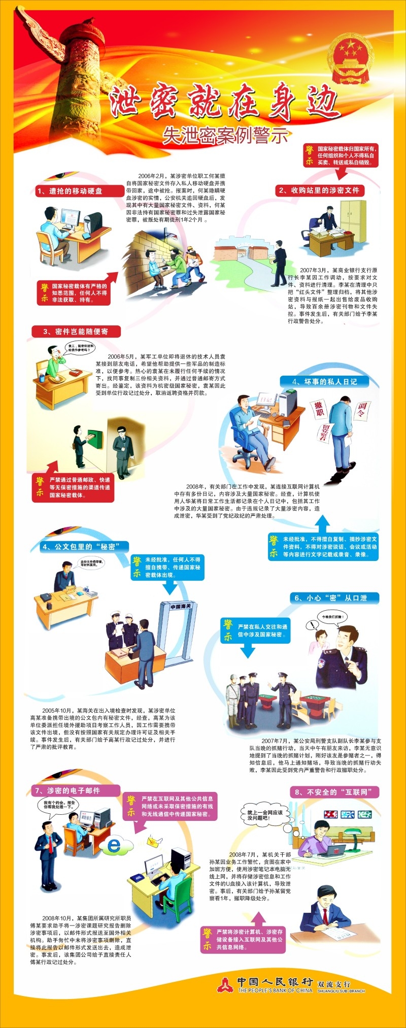 国家保密知识宣传海报插画失密案例警示案例