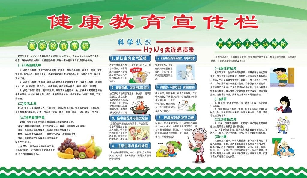 夏季健康教育宣传栏展板 (21)