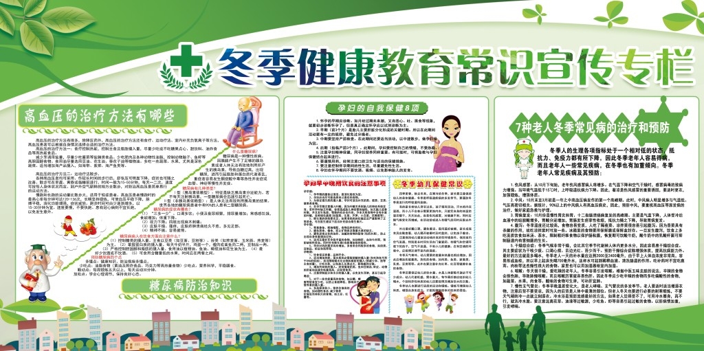 冬季健康教育知识宣传栏 (4)