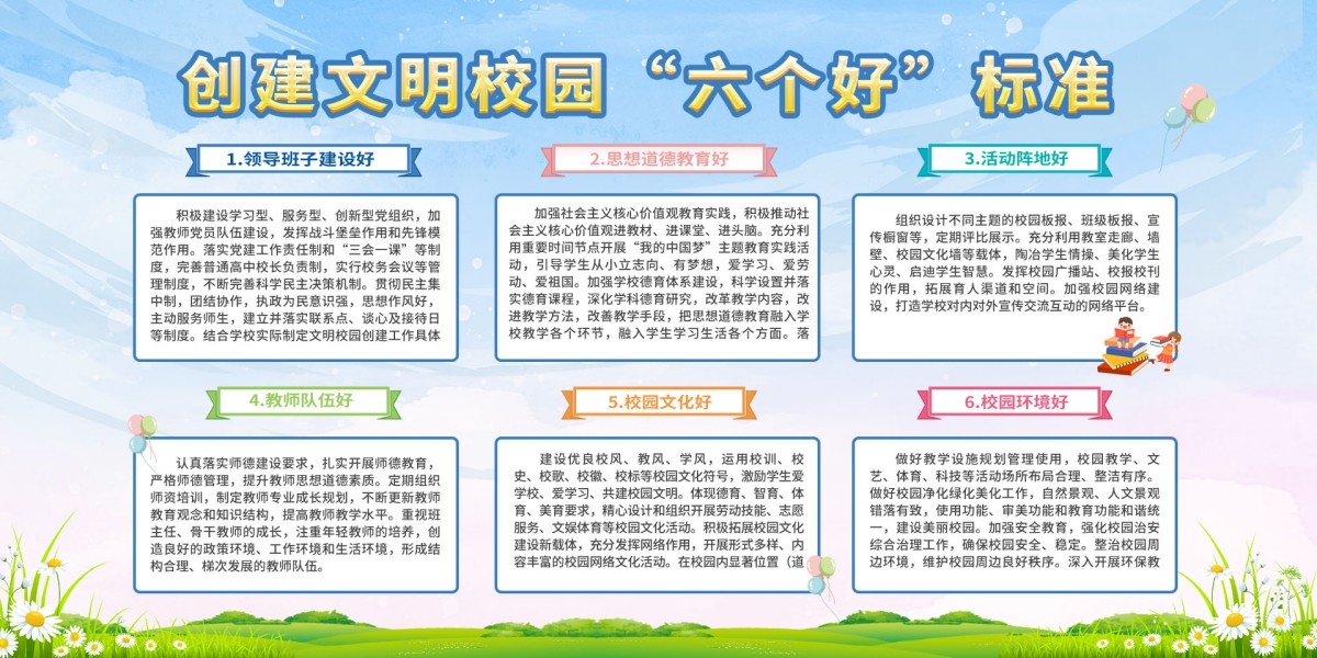 学校校园创建文明校园六好标准展板宣传栏 (2)