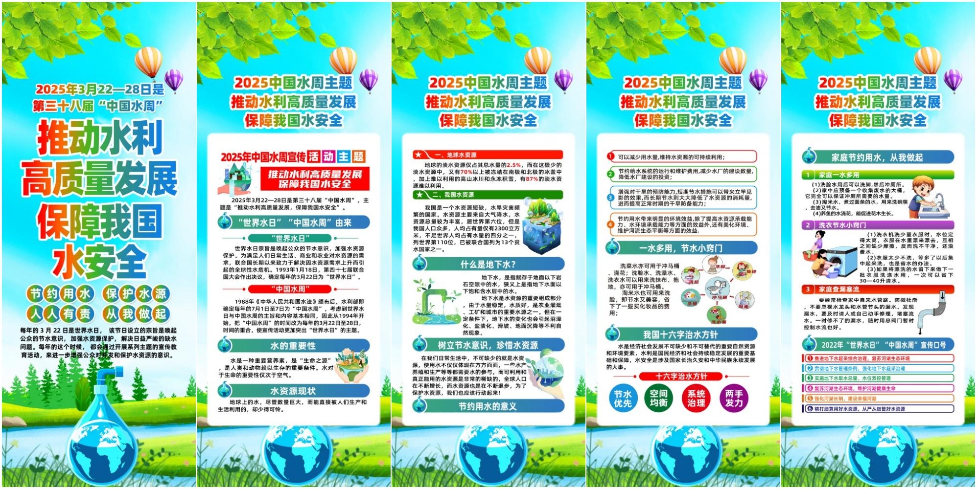 2025年中国水周海报易拉宝展架套图