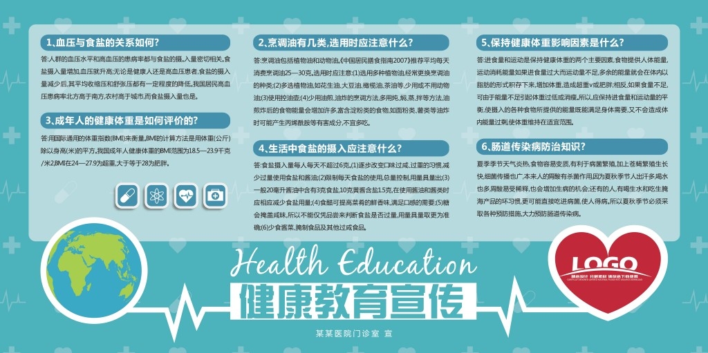 医院高血压保持健康体型健康教育宣传栏