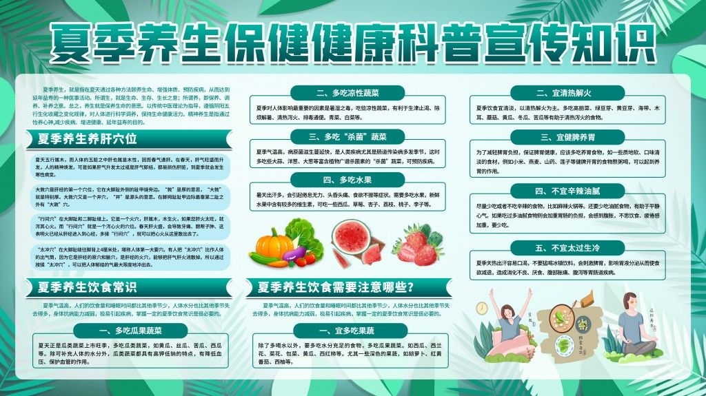 简约夏季养生保健健康教育知识宣传栏展板