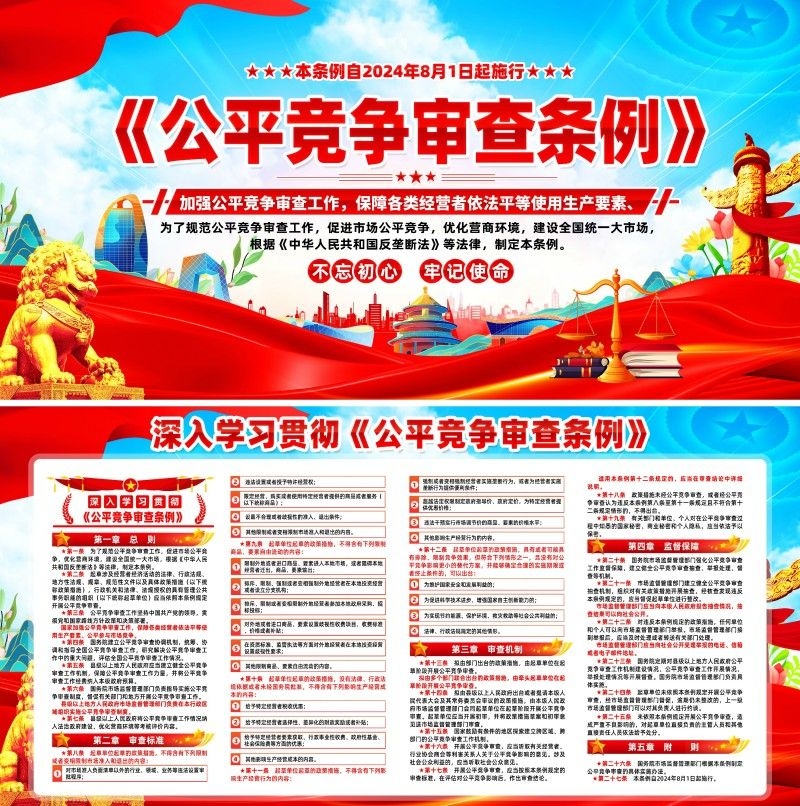 经典公平竞争审查条例展板