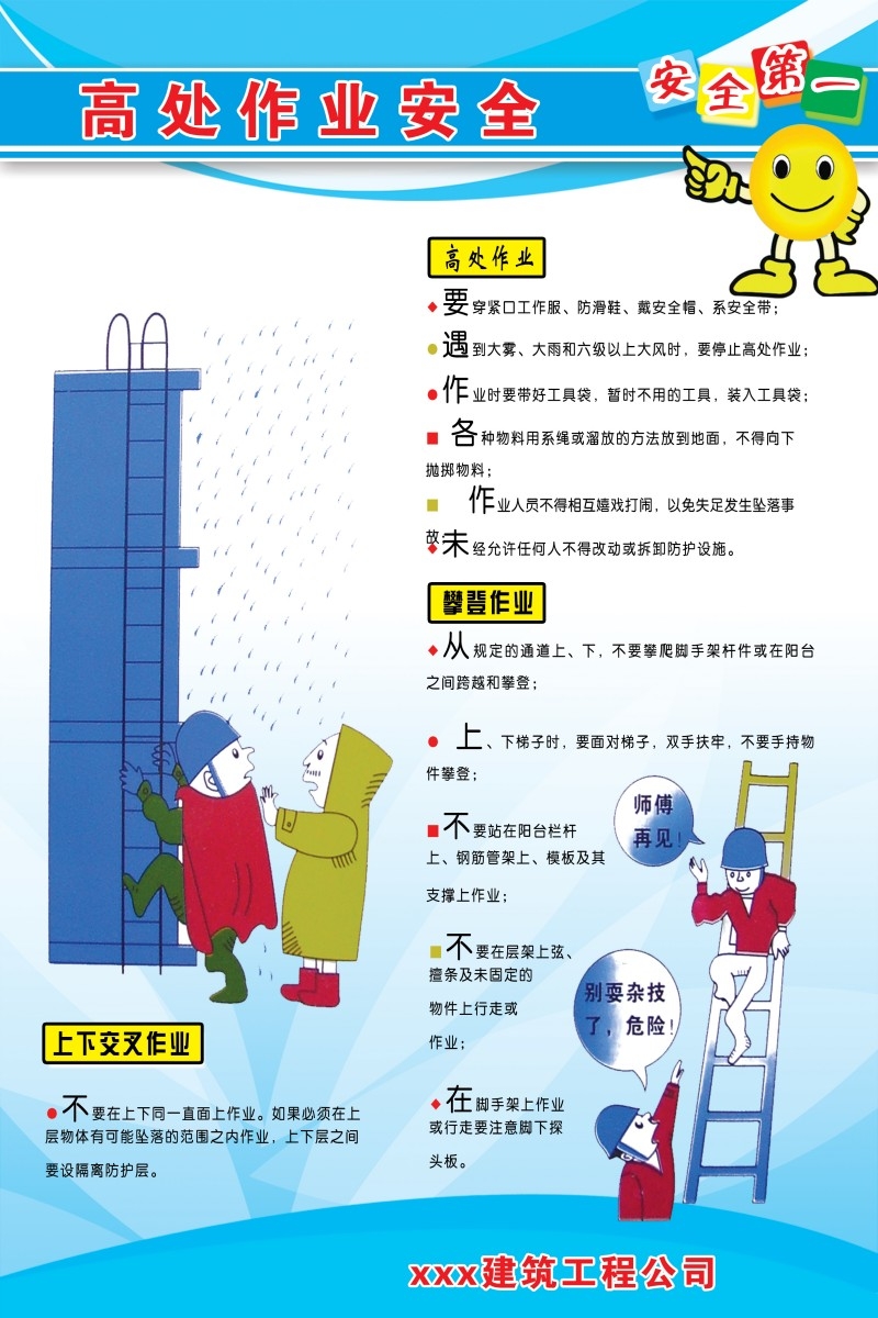 建筑公司高处作业安全海报挂图