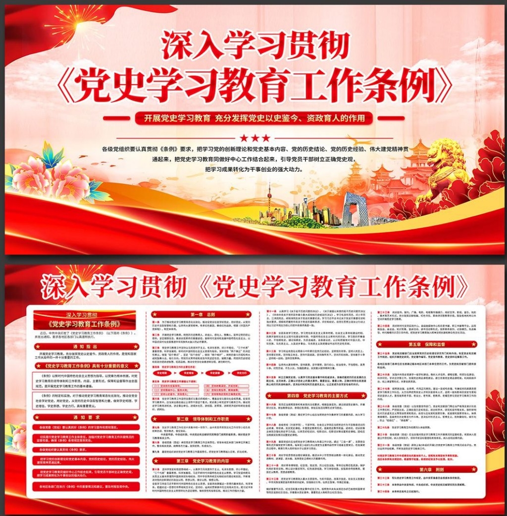 党史学习教育工作条例展板 (4)