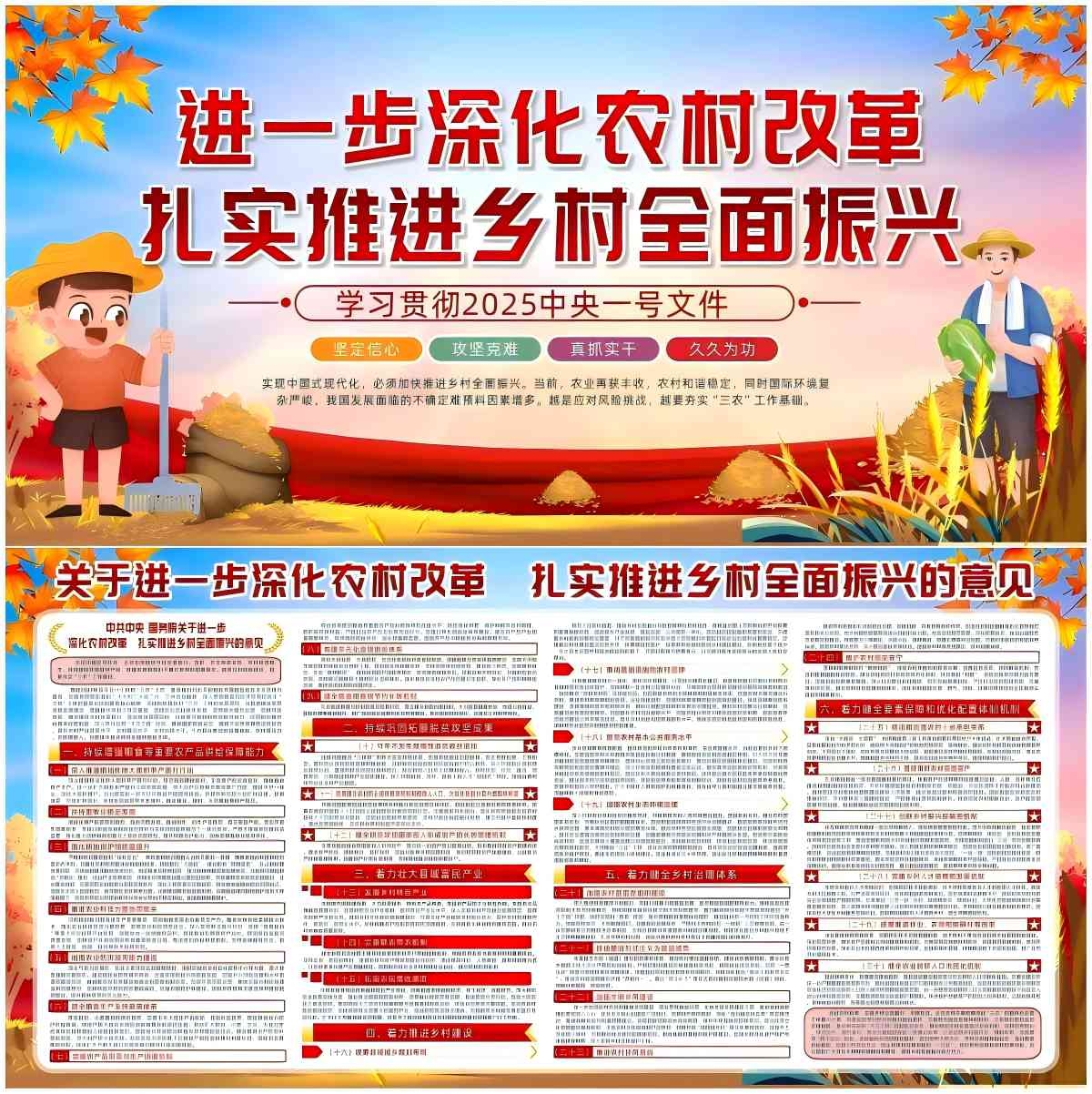 2025年一号文件进一步深化农村改革扎实推进乡村全面振兴套图展板素材