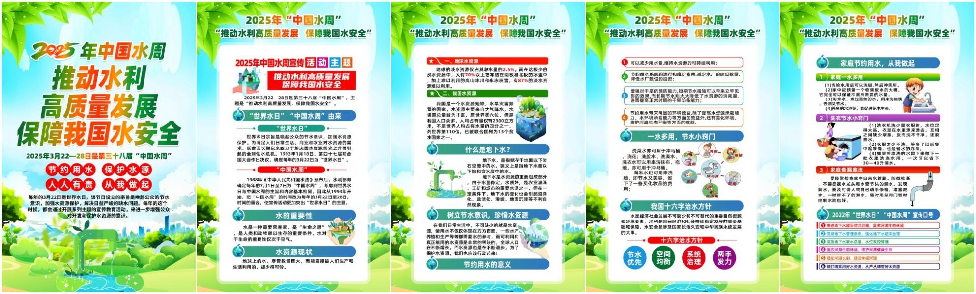 2025年中国水周宣传套图海报
