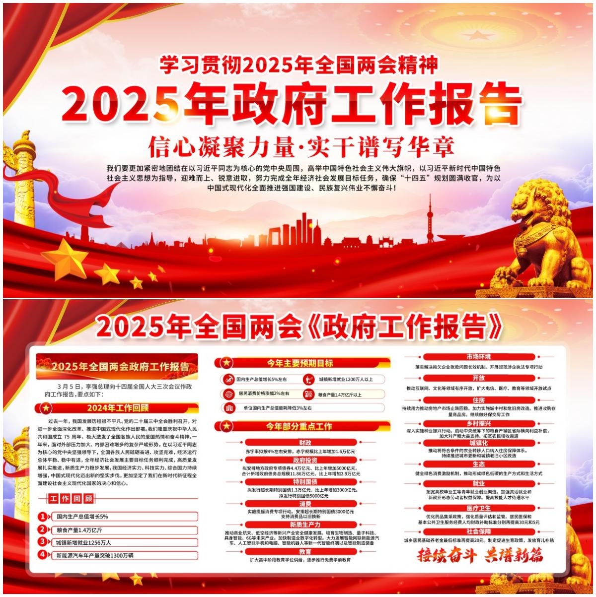2025年两会政府工作报告展板 (4)