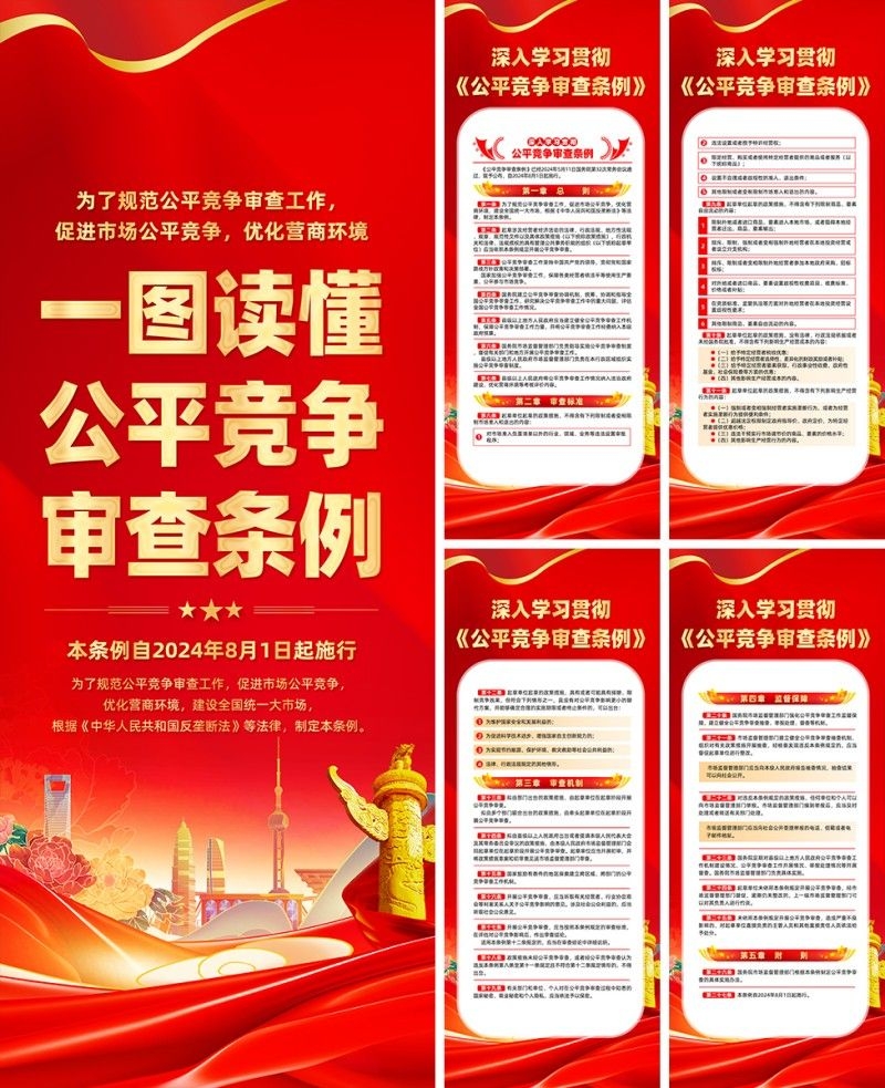 公平竞争审查条例海报易拉宝套图