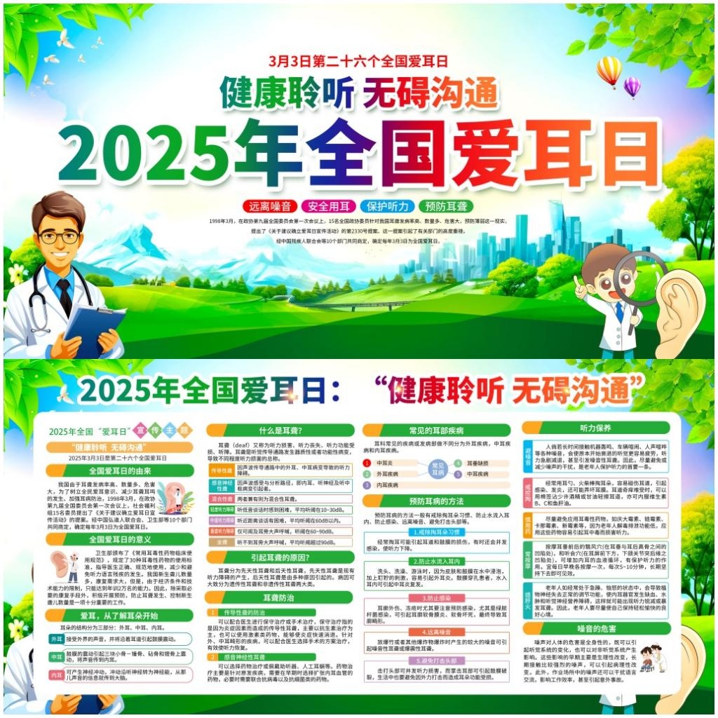 2025年全国爱耳宣传日展板宣传栏第26个爱耳日