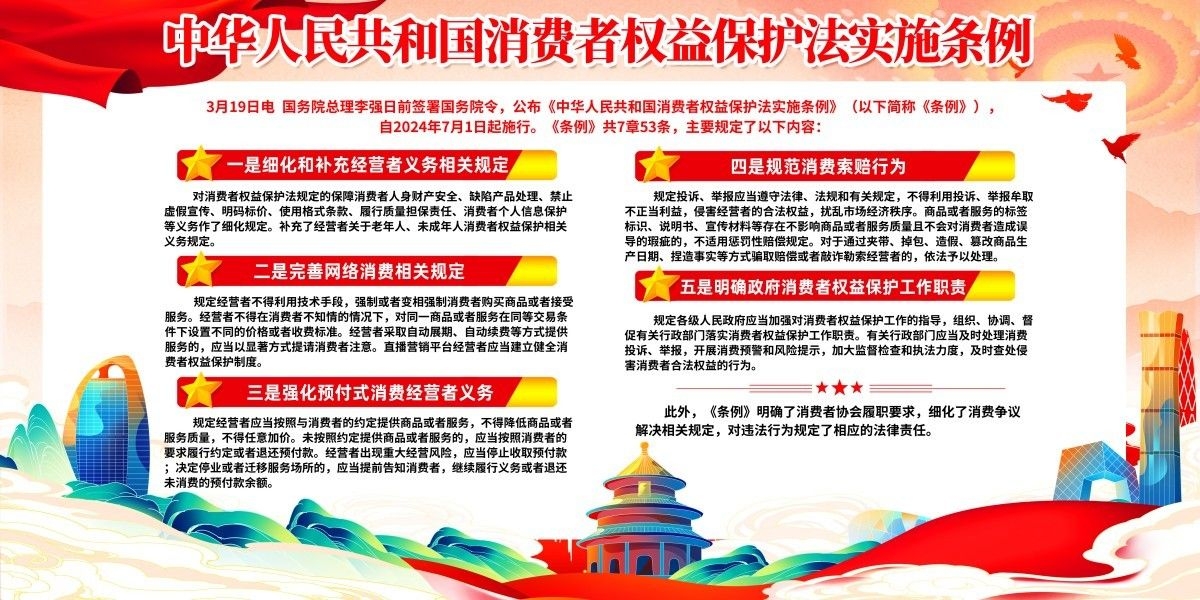 消费者权益保护法实施条例展板宣传栏 (1)