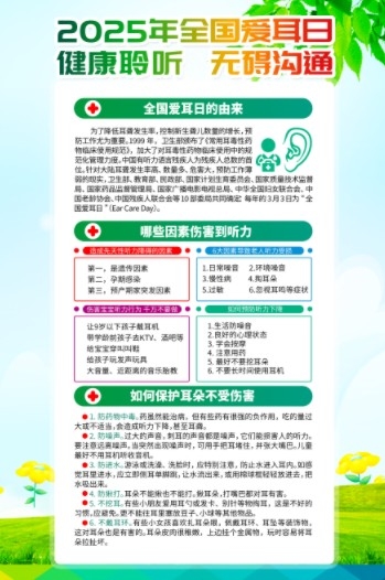 2025年第二十六个全国爱耳日宣传海报 (4)