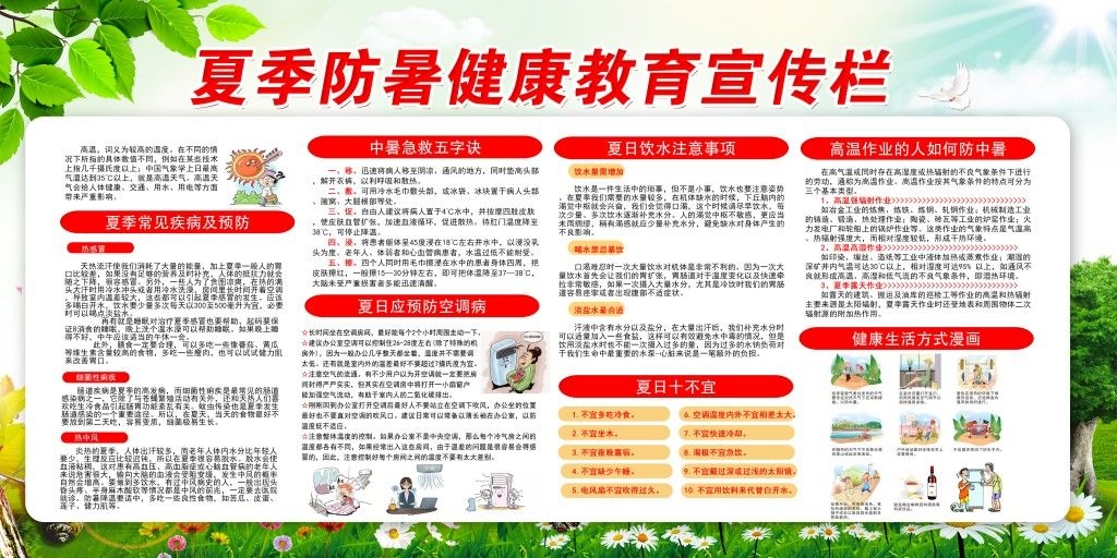 夏季防暑健康教育宣传栏展板