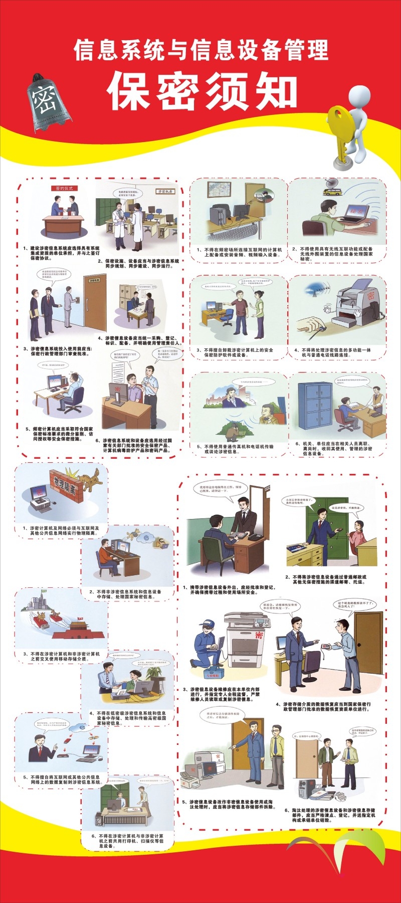 信息系统信息设备管理保密须知宣传海报