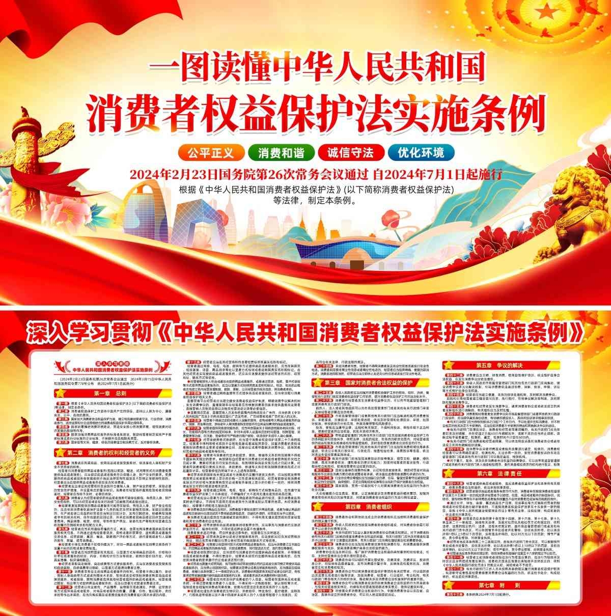 消费者权益保护法实施条例展板宣传栏 (6)