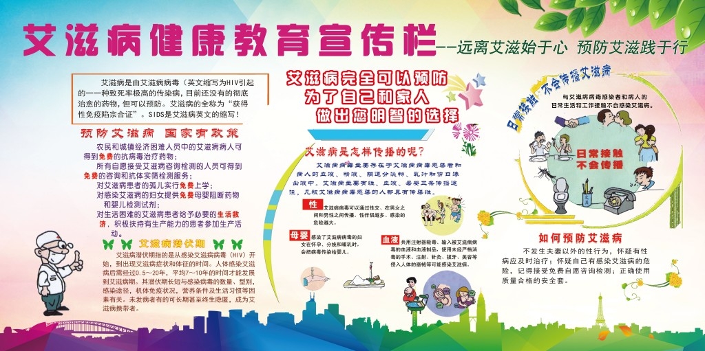 艾滋病防治知识宣传展板宣传栏 (3)