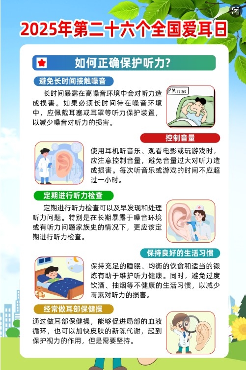 2025年第二十六个全国爱耳日宣传海报 (1)