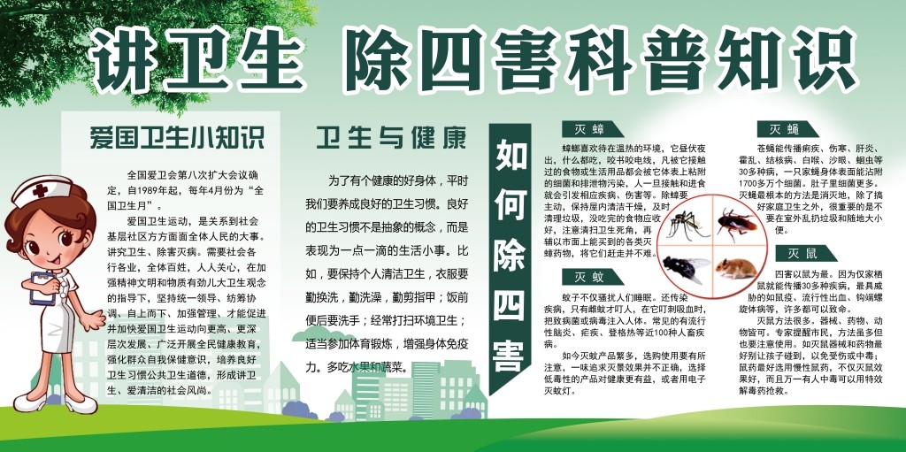 社区医院校园讲卫生除四害科普知识展板宣传栏