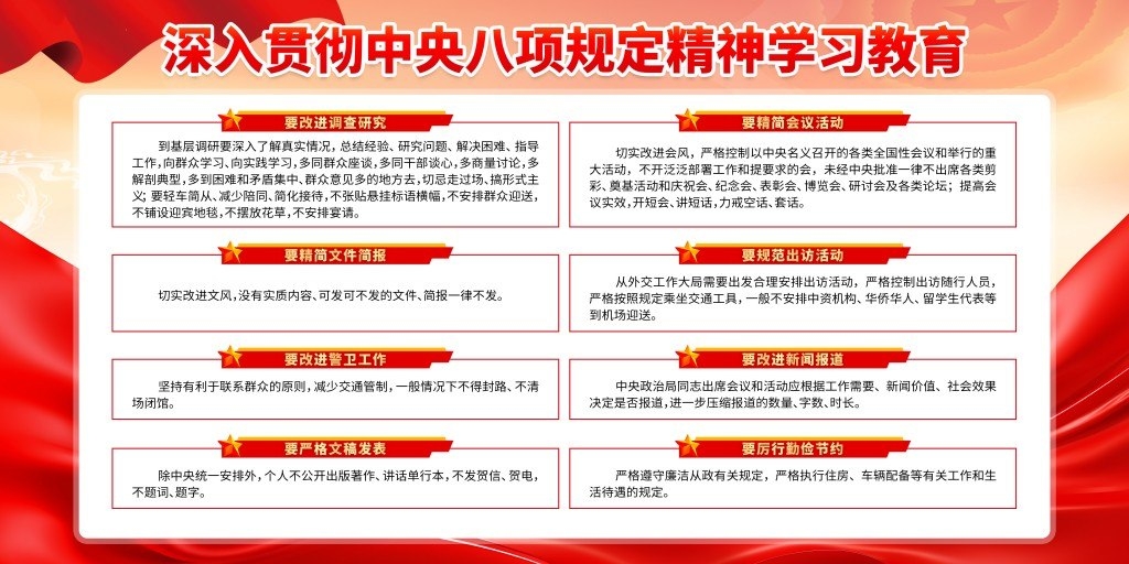 深入贯彻中央八项规定精神展板宣传栏 (10)