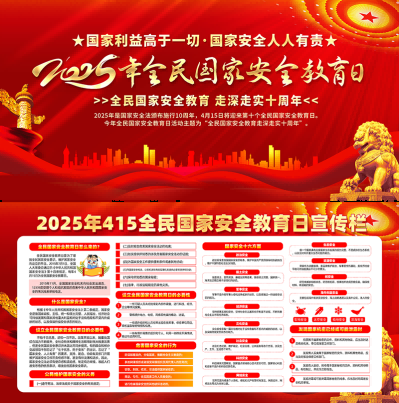 2025国家安全教育日展板宣传栏 (12)