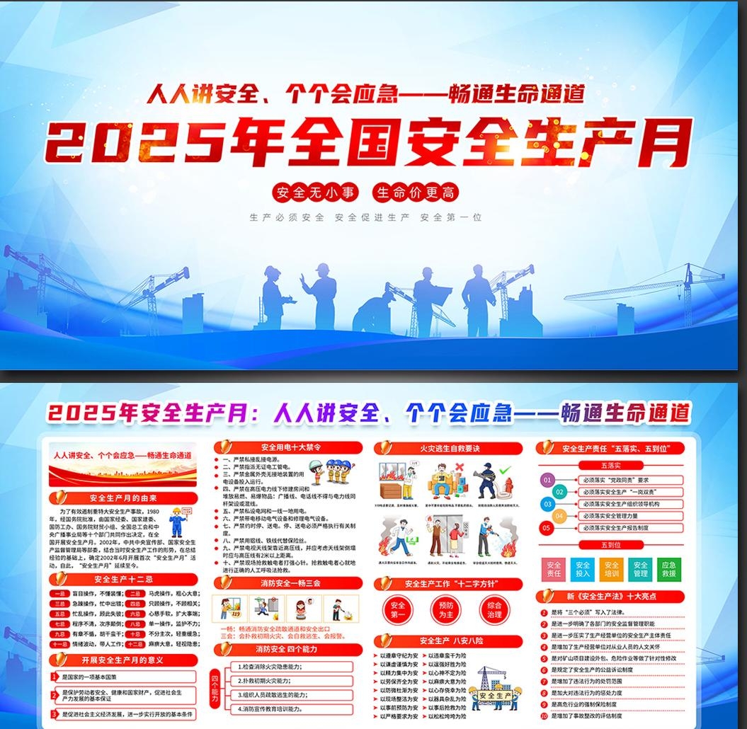 2025全国家安全生产月宣传栏展板 (5)