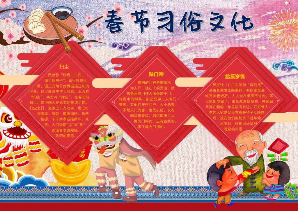 春节习俗年俗贴门神扫尘手抄报小报