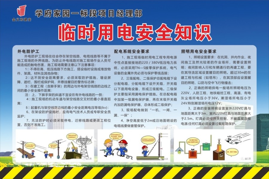 工地施工临时用电安全知识警示牌标识牌标志