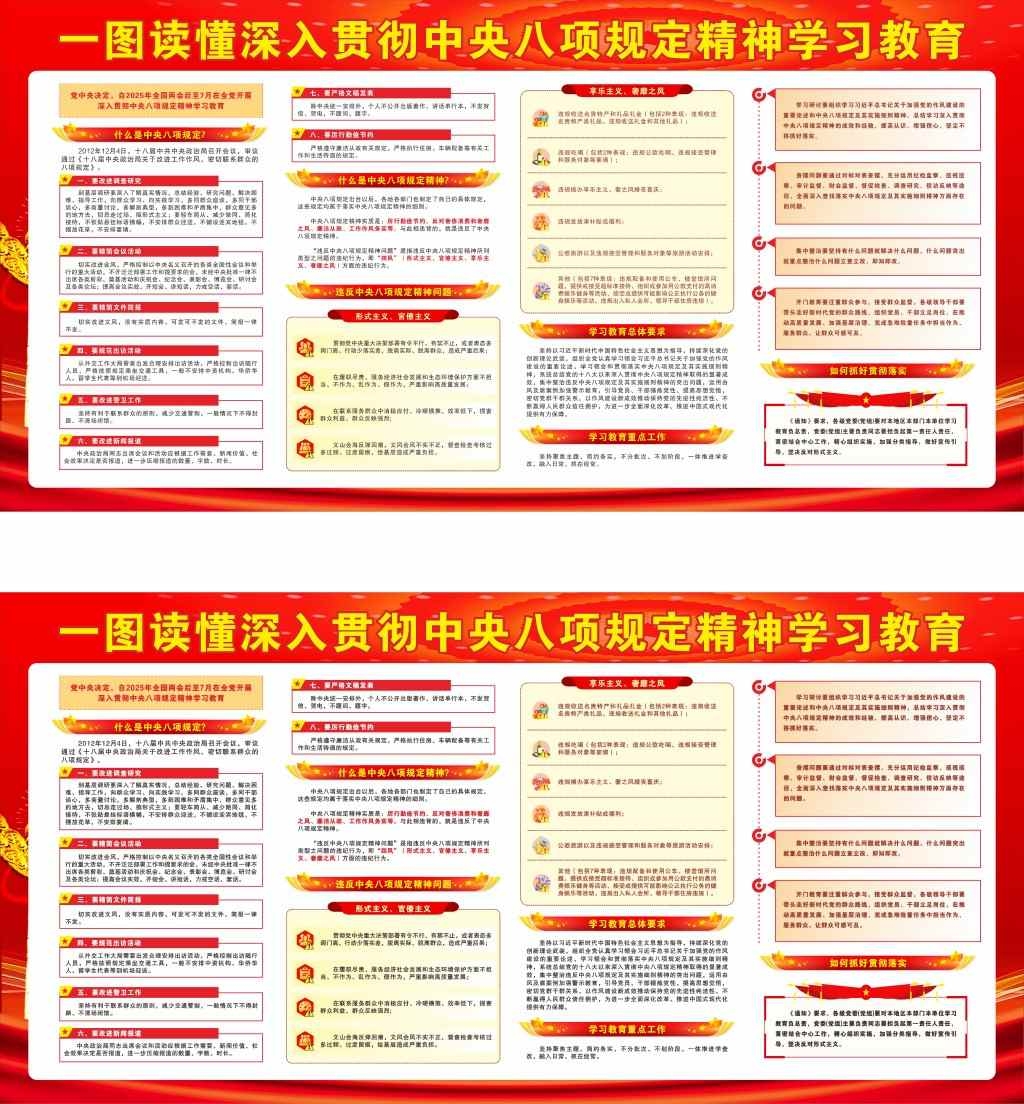 深入贯彻中央八项规定精神学习教育展板