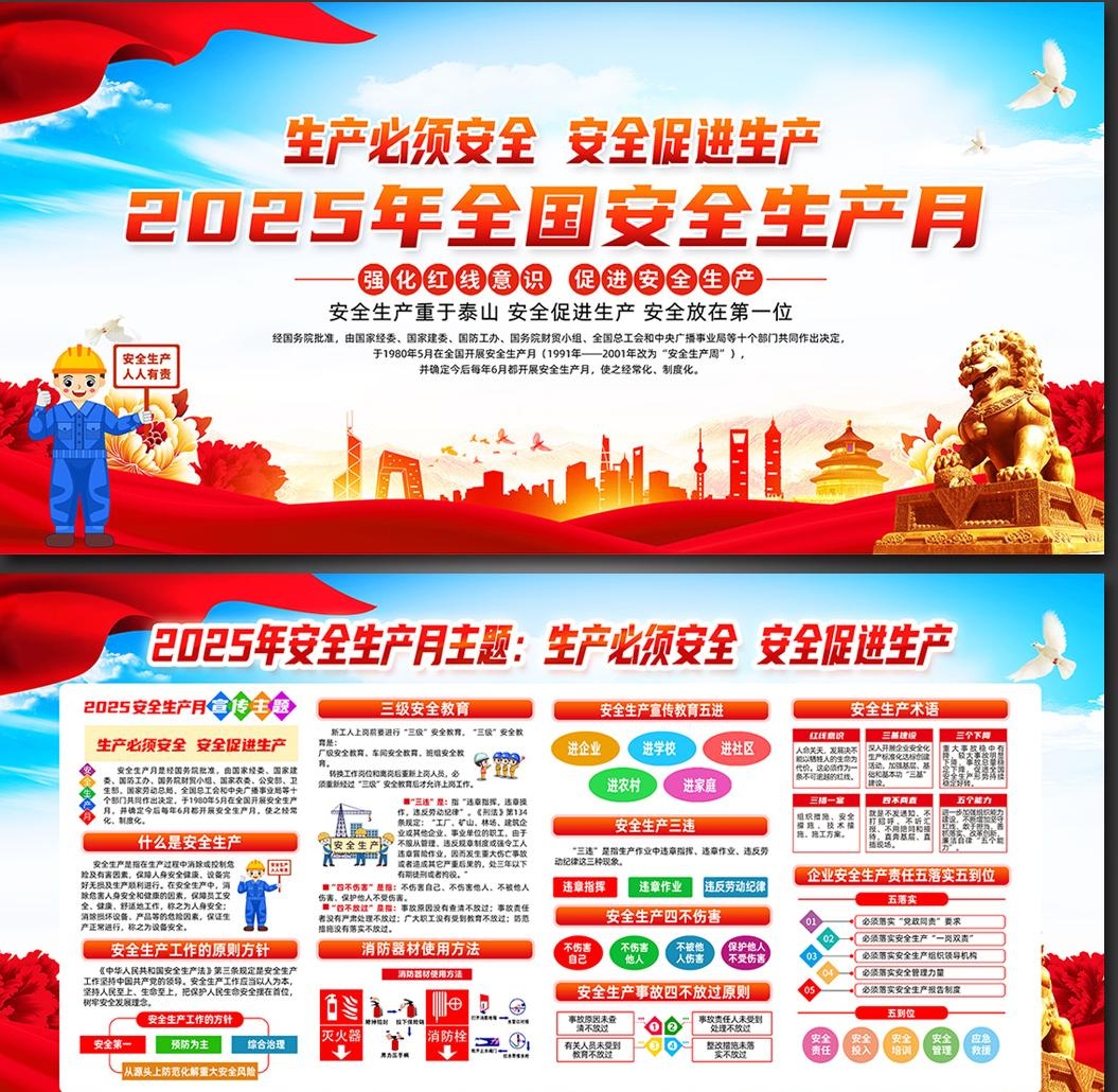 2025全国家安全生产月宣传栏展板 (4)
