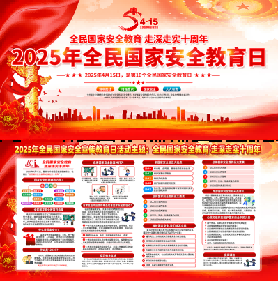 2025国家安全教育日展板宣传栏 (9)