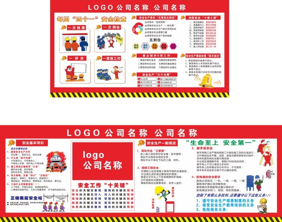 工地安全知识宣传展板