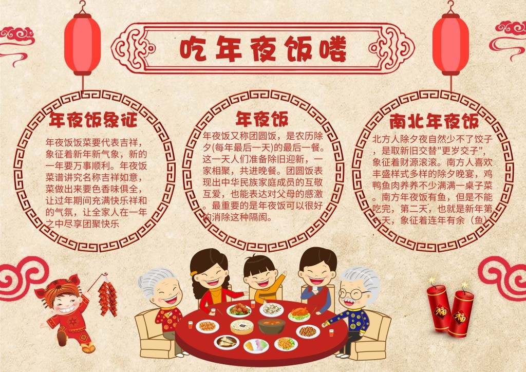 新年春节手抄报小报